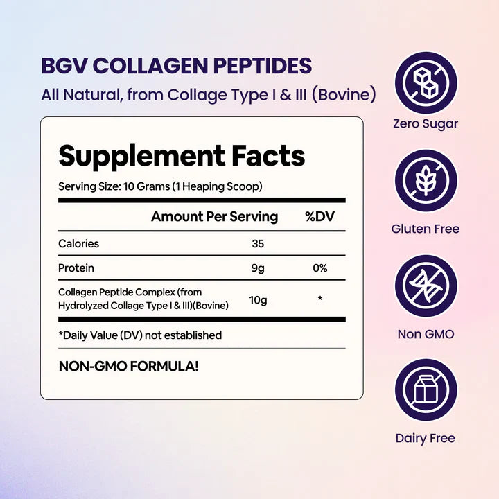 Menopause & Collagen | Prime Day Sale