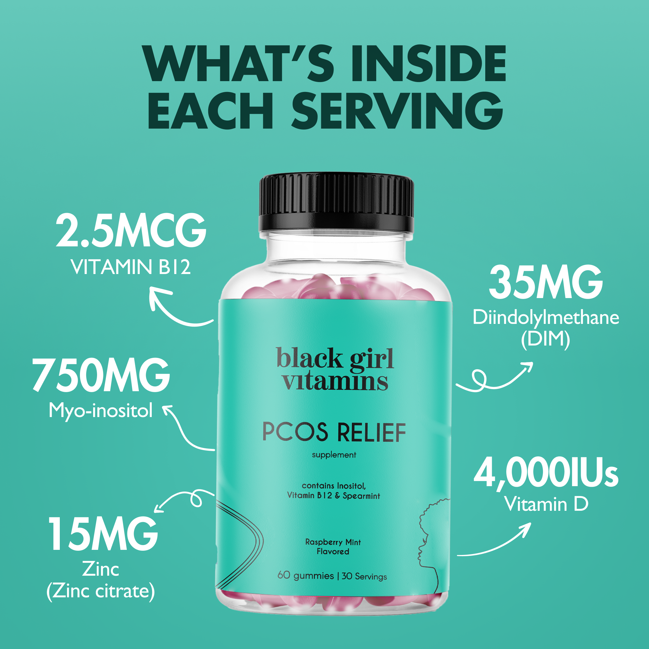 PCOS RELIEF